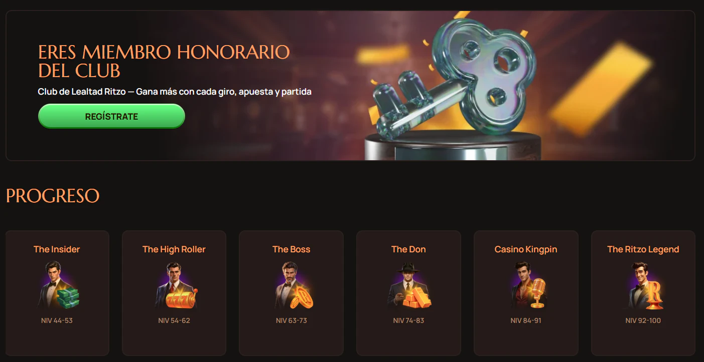 Ritzo Casino programa VIP y Club de Lealtad
